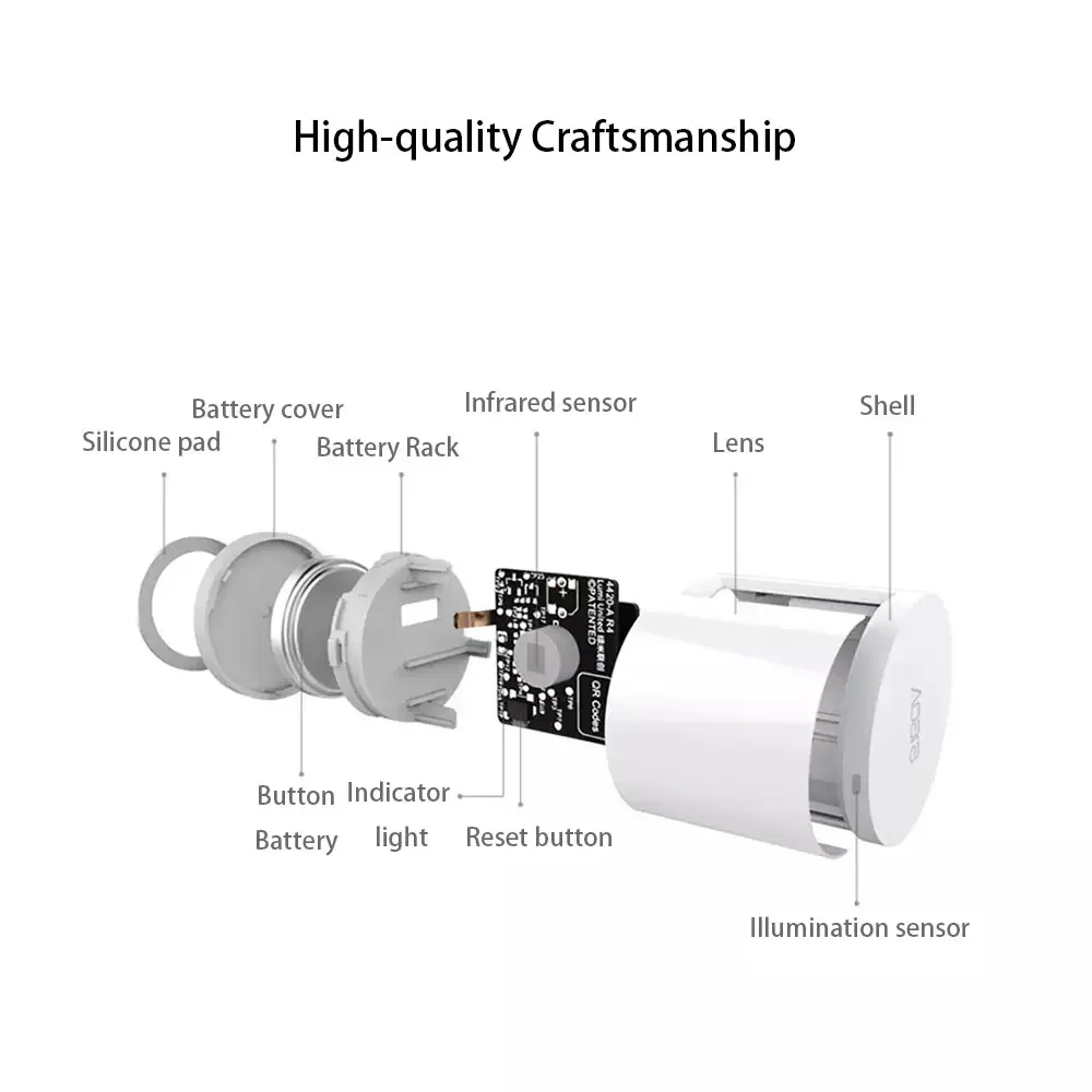 أجهزة استشعار الحركة Aqara زيجبي ، مستشعر جسم الإنسان الذكي لاسلكيًا للاتصال المنزلي ، أجهزة استشعار المنزل من شاومي Mi