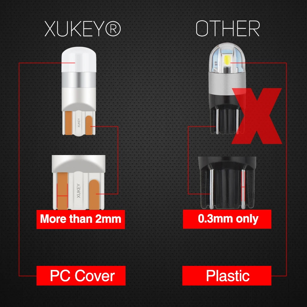 Xukey 2pcs T10 W5W 194 168 รถ LED Clearance ด้านข้างไฟ CANBUS ไม่มีข้อผิดพลาดภายในโดมแผนที่หาง Trunk โคมไฟ 3030 SMD 6000K สีขาว