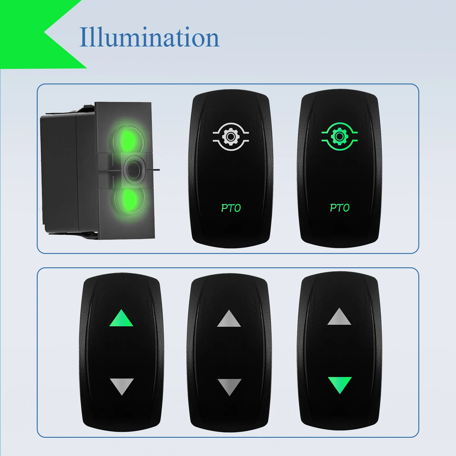 Waterproof Rocker Switch Green LED 12V 20A For Tractor Autosteering & AgOpenGPS Navigation & Auxiliary ACC