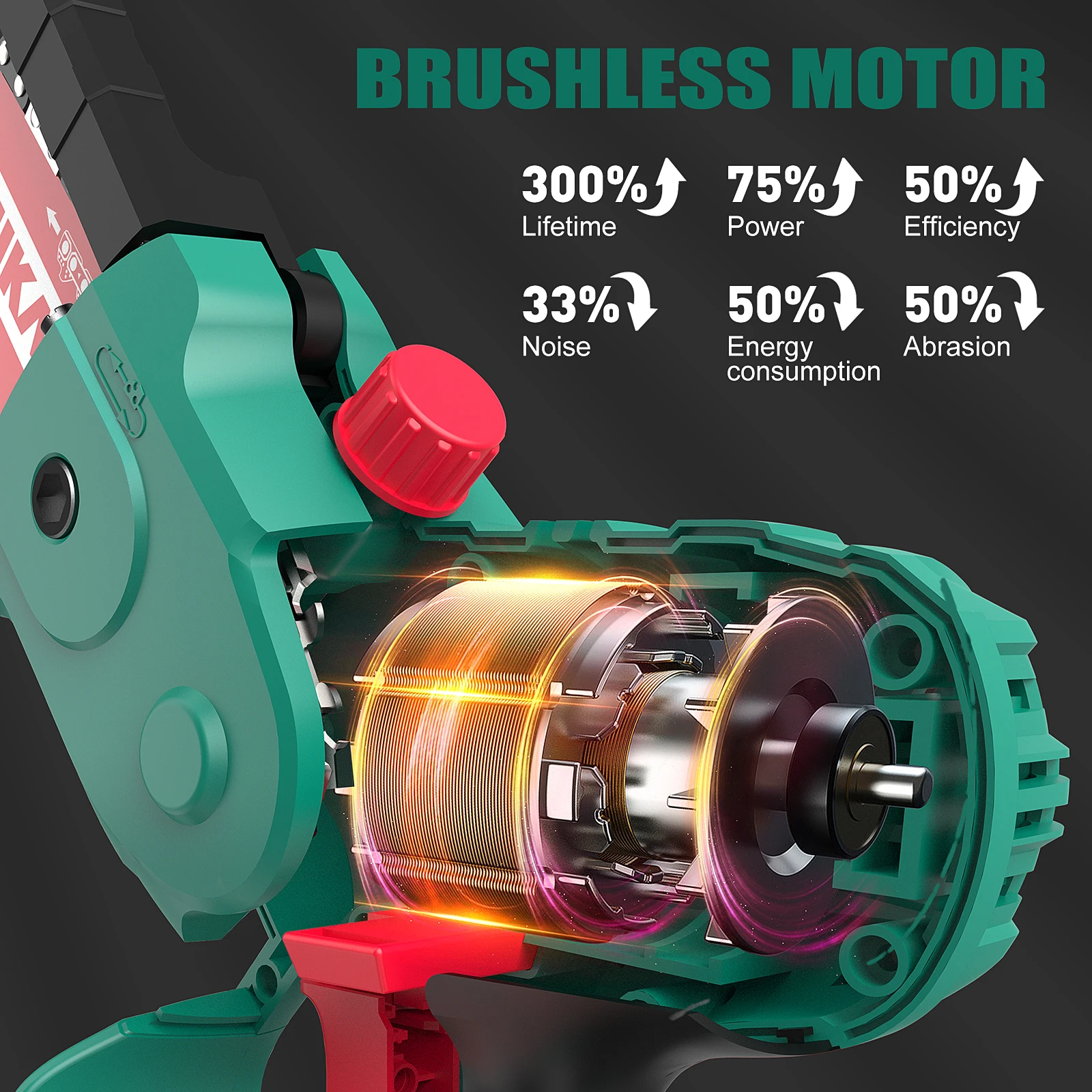HYCHIKA Brushless Cordless Chain Saw 18V 6 Inch Mini Rechargeable Chainsaw with Battery-powered Electric Saw Tools for Cutting
