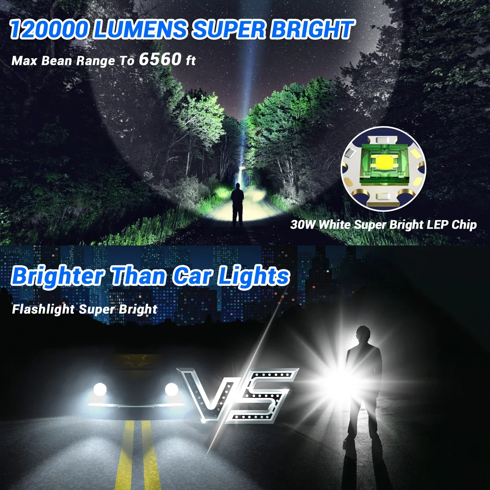 Most Powerful LED Flashlight 1500M Super Long Range Tactical Torch Light High Power Flashlight Long Shot Hand Lamp for Camping