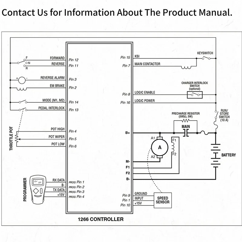 

48V 250A DC Motor Controller For Curtis Club Car Golf Carts 1510A-5250,1510-5201,1510A-5252-A54R