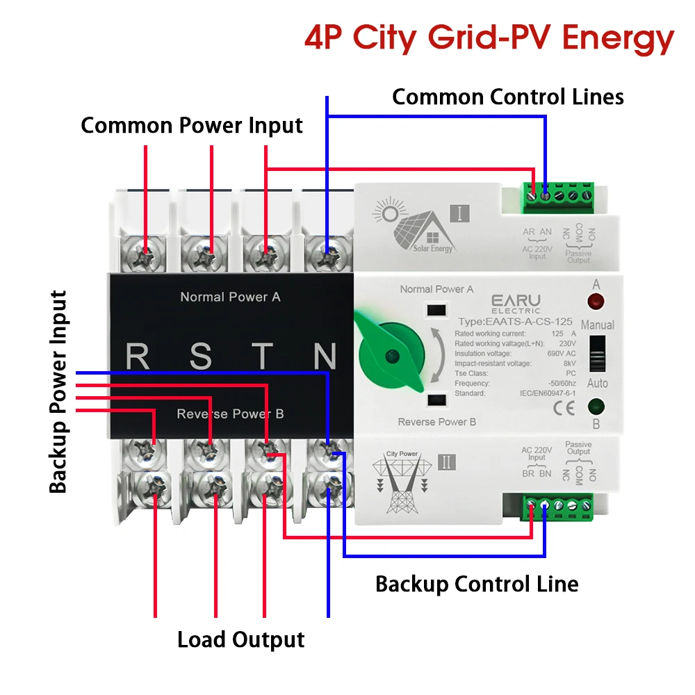 EARU ATS 2P 4P 125A AC 110V 230V Solar PV Dual Power Automatic Transfer Switch Electrical Selector Switch Uninterrupted Power