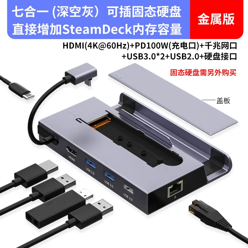 7 in 1 USB C Docking Station for ROG ALLY HUB 4K@60Hz PD 100W Holder 3.0 Charging Dock HDMI Screen Network Cable Converter Win11