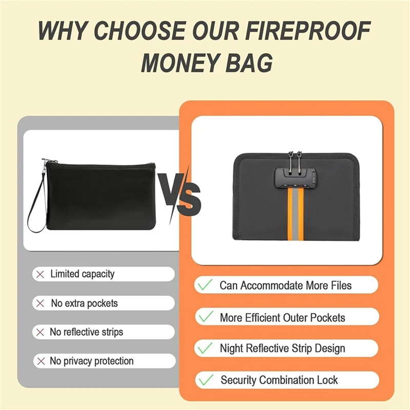 Saco de dinheiro seguro à prova de fogo, design à prova d'água com trava e zíper, 8,2X5,7 polegadas para armazenamento de dinheiro