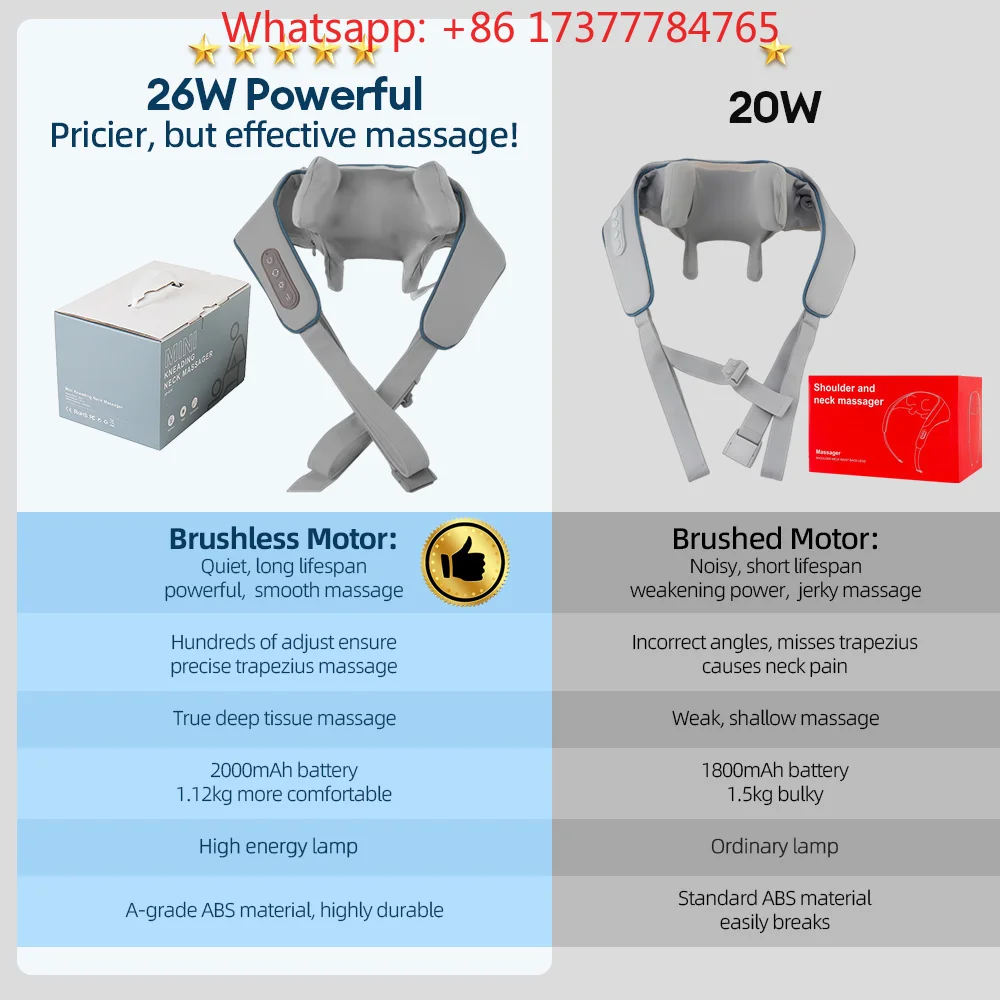 26W Foreverlily Wireless Neck And Shoulder Massager Kneading Shawl Back Trapezius Cervical Masajeador