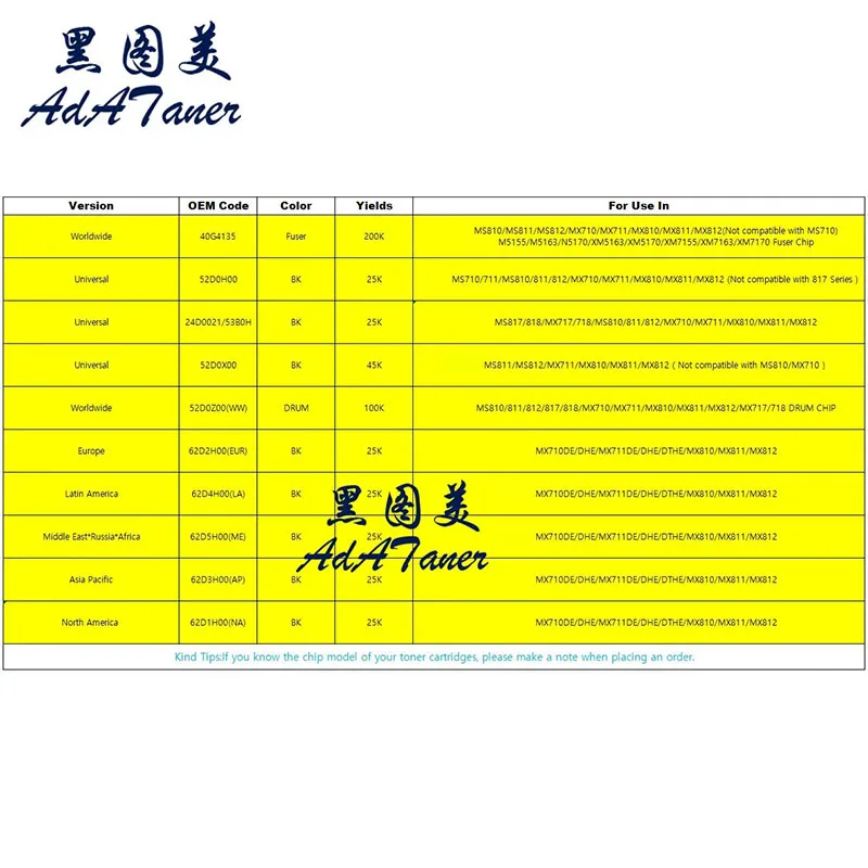 25K Toner Cartridge For Lexmark MX710 MX711 MX810 MX811 MX812 MX 710 711 810 811 812 Toner