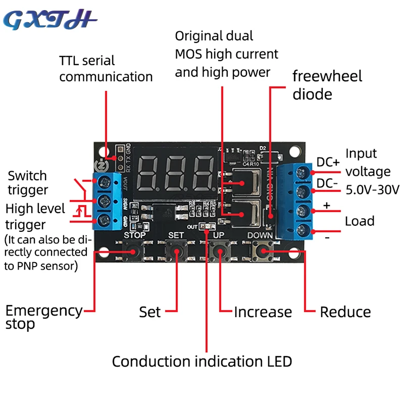 5V 12V 24V MOS Switch Trigger Cycle Timing Delay Module controllo dell'elettrovalvola