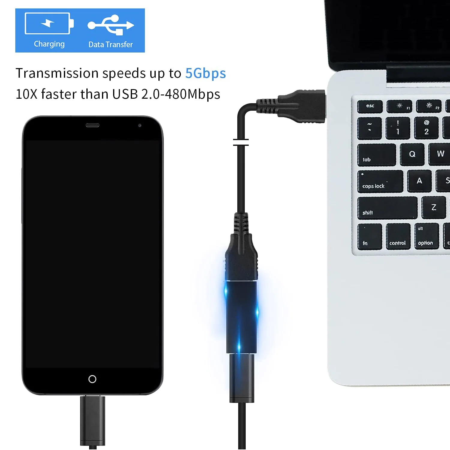 2 piezas USB tipo C 3,1 hembra A USB 3,0 tipo A hembra, conector adaptador de carga y sincronización de datos 10bps 5V 3A