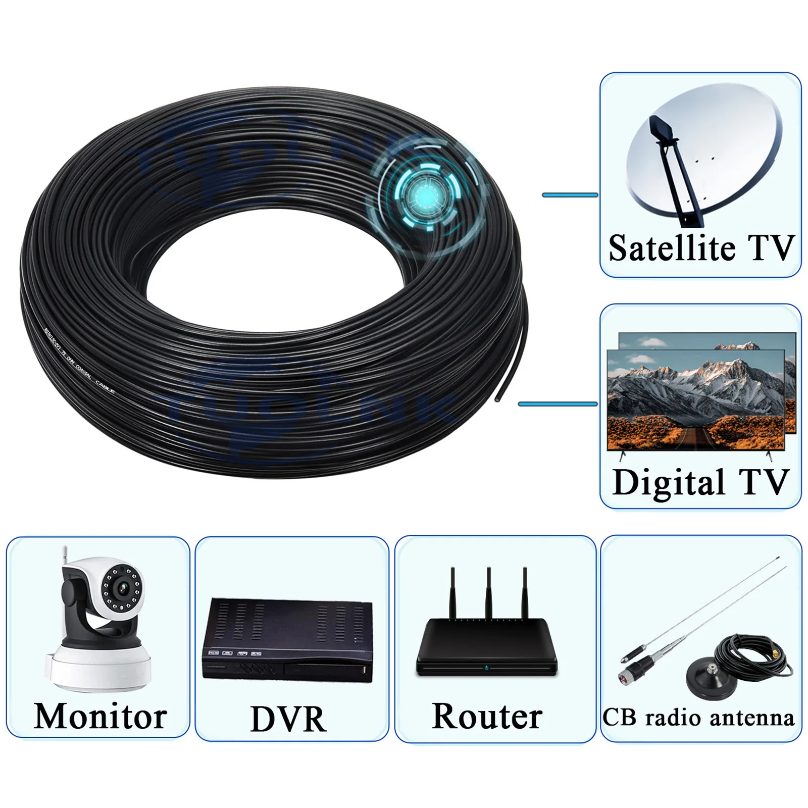 SMA Male to RP-SMA Female Bulkhead RG174 WiFi Router Antenna Extension Coaxial Cable for WiFi Router Wireless Network Card