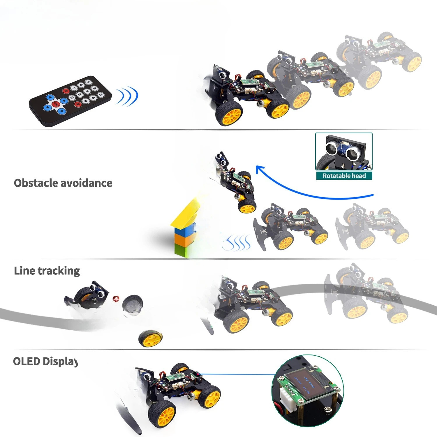 Intelligent four-wheeled trolley programming learning set