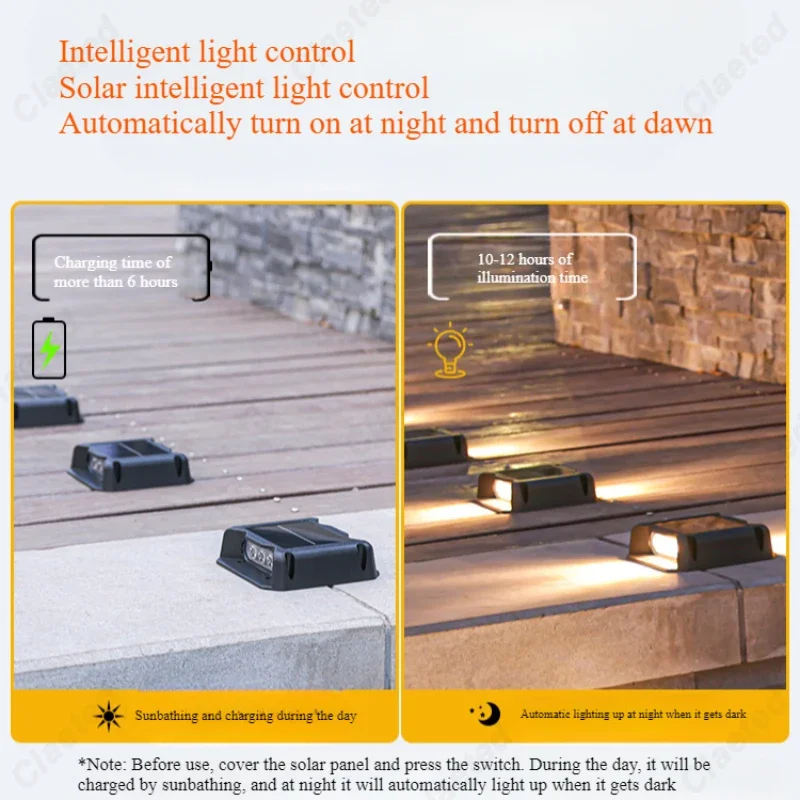NewLED Solar Staircase Step Lights Outdoor Waterproof Outdoor Courtyard Foot Steps Trail Decoration Atmosphere Lighting Fixtures