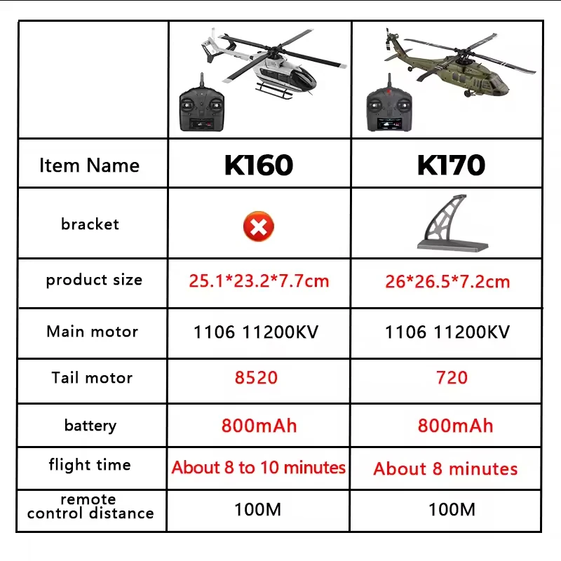 WLtoys K170 RC Helicopter with Gyro UH-60L 4CH Remote Control Brushless Helicopters with LED Light Airplane Toys for Children