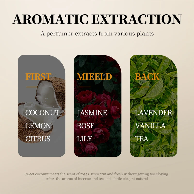 SADOER 300ML ココナッツディープハイドレーティングモイスチャライジングボディクリームシア栄養フレグランスナチュラルバターローションロングラスティV7P9