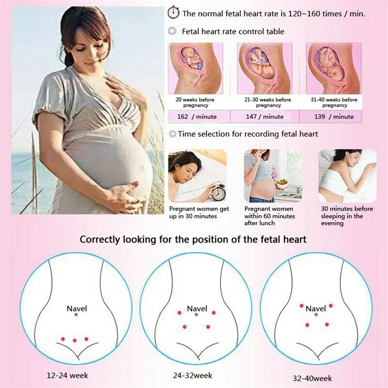 Doppler Fetal Wireless Prenatal Women Fetal Doppler Baby Heart Rate Home Fetal Monitor Detector No Radiation 2.5mhz Prob