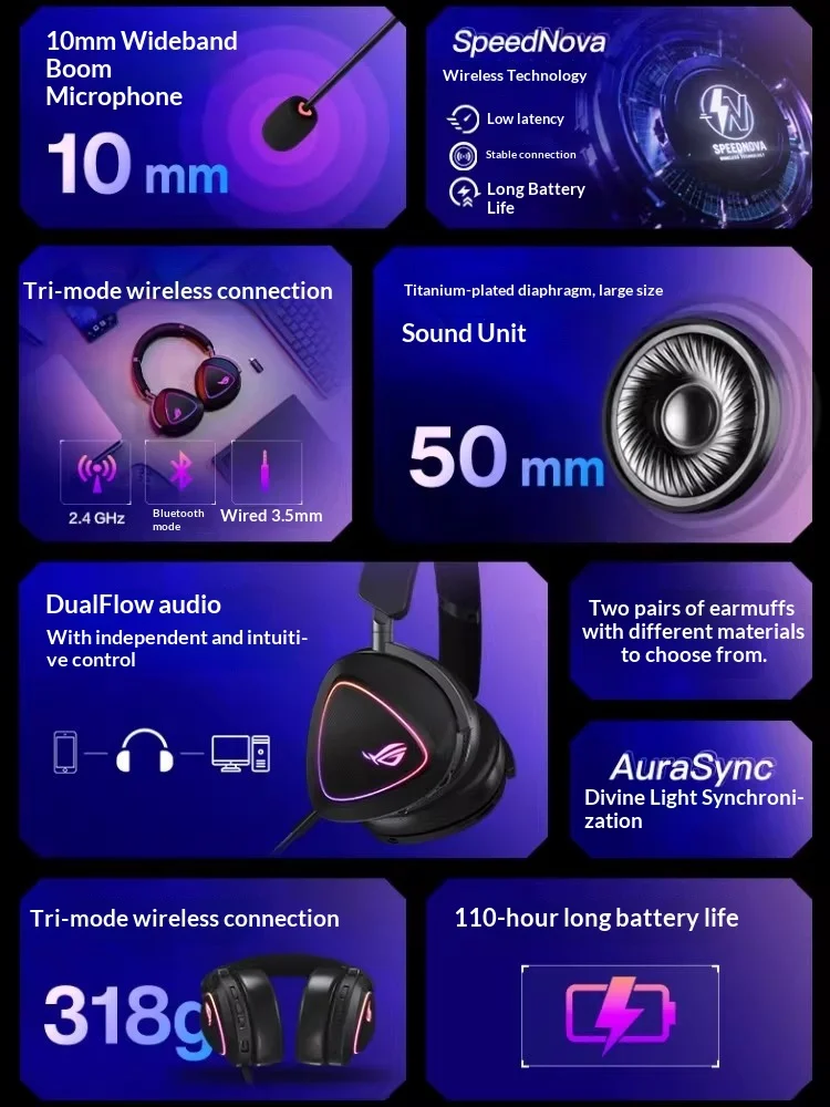 ROG Prism2 Wireless Headphones 7.1 Surround Sound Effect 50mm titanium-plated diaphragm Game Headset Light Weight Pc Accessories