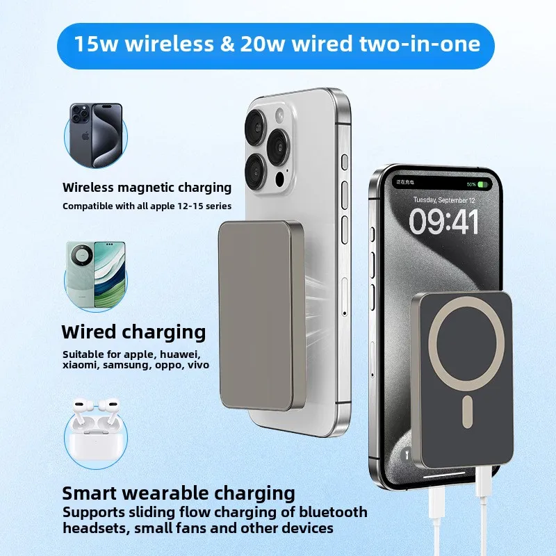 New ultra-thin magnetic wireless power bank PD20W two-way fast charging 10000 mAh mobile power supply