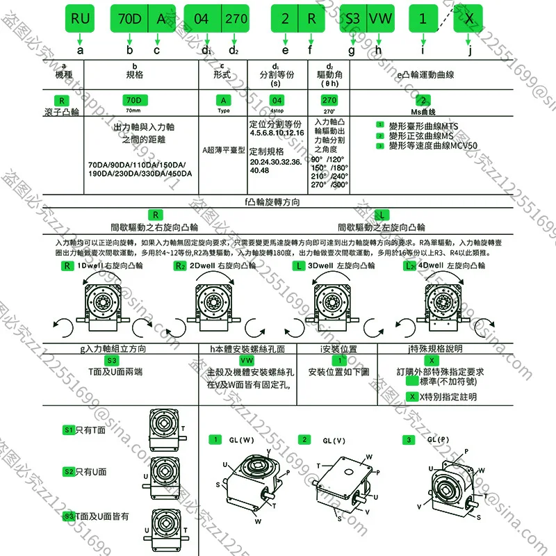 Suitable For Interm… - image