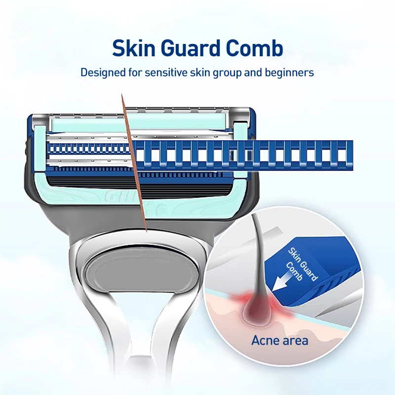 Gillette Skinguard Sensitive Razor For Men 2-Layers nano-thin Blades With Lubrication Man's Shaving Razor Face Hair Remover