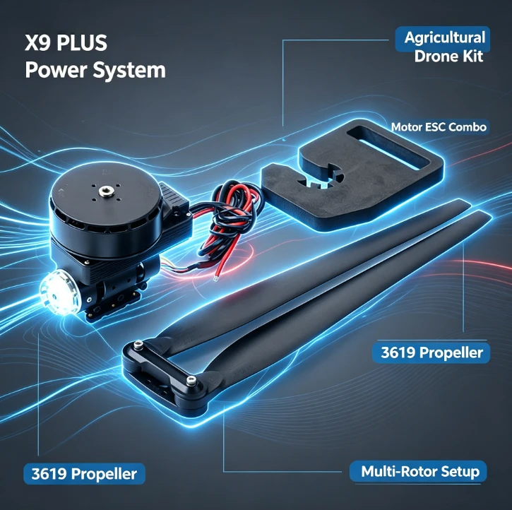X9 PLUS Power Kit Agricultural Plant Protection Drone Multirotor Model ESC Motor with 3619 Propeller Blades Accessory Set