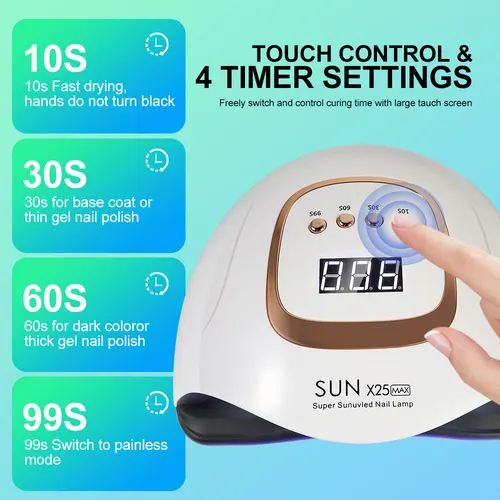 Imagen 2 del producto Lámpara de uñas UV profesional de 81 LED con 4 temporizadores y lámpara de uñas con Sensor para esmalte de uñas de Gel UV de curado rápido herramientas de salón