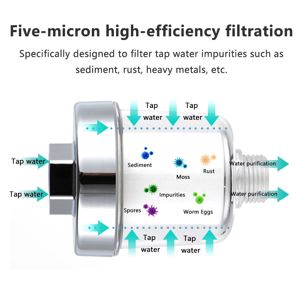 1 cái Bộ lọc Vòi thông dụng bộ lọc cửa thoát nước cho nhà bếp phòng tắm vòi sen 1 cái phụ kiện gia dụng bằng Cotton PP