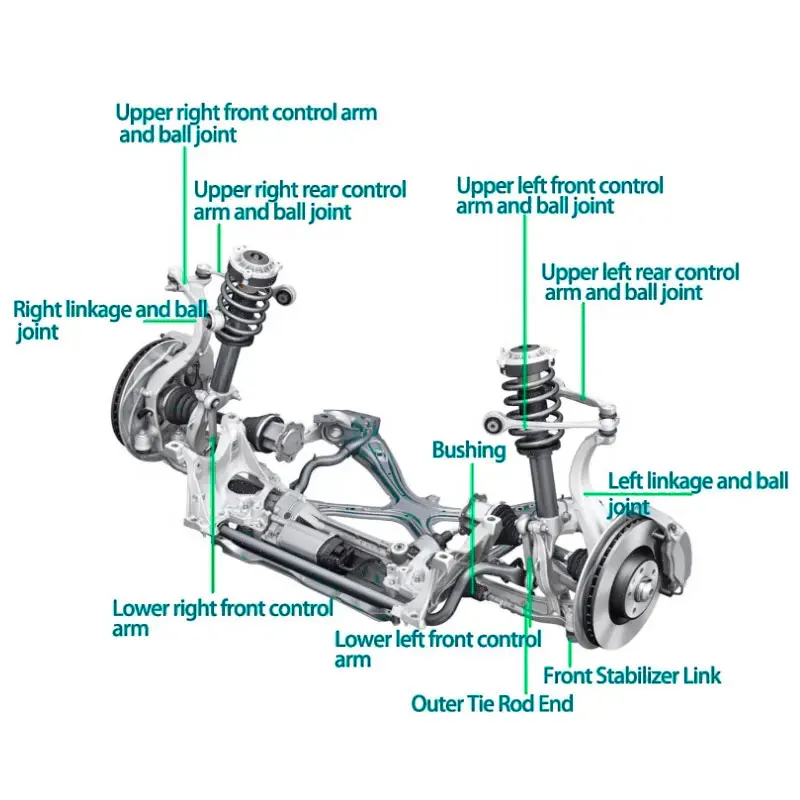 For Auto Front Rear Control Arm Tie Rod End Ball Joints Air Spring Bag Shock Absorbers Suspension Kit Suitable for  Mercedes