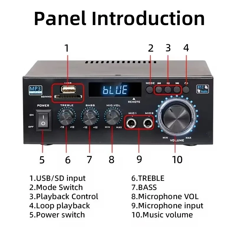 Metal Digital USB Power Module Stereo Amplifier Car 2.0 Stereo Speaker