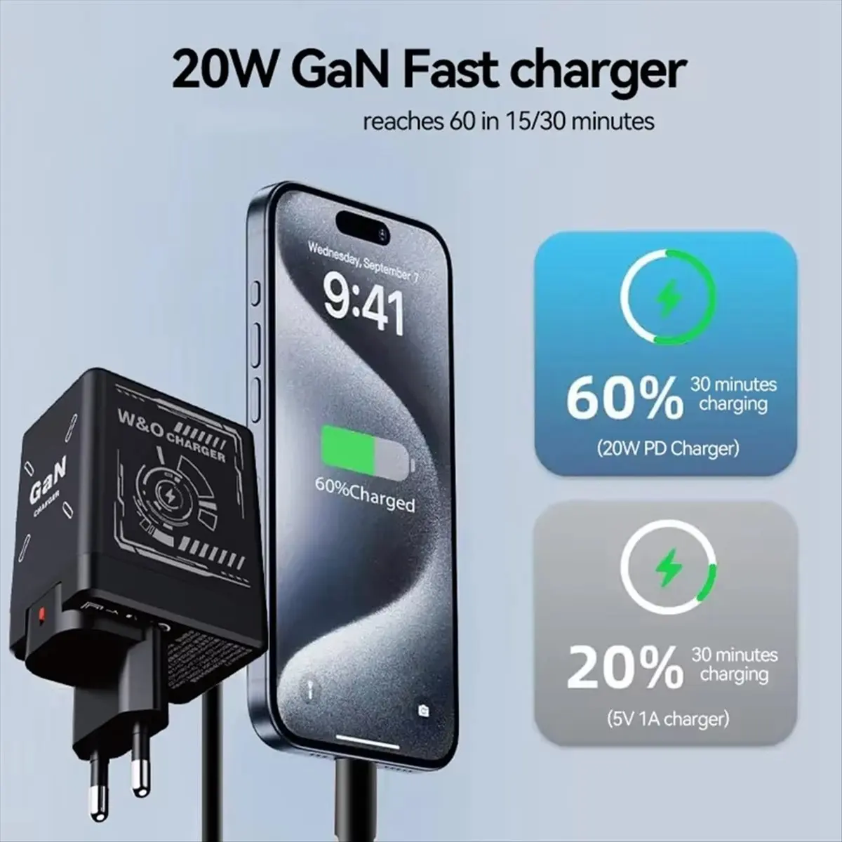 [T28C] USB C Charger 20W GaN Fast Charger Multi-Protocol Compatibility Charger for for for EU Plug