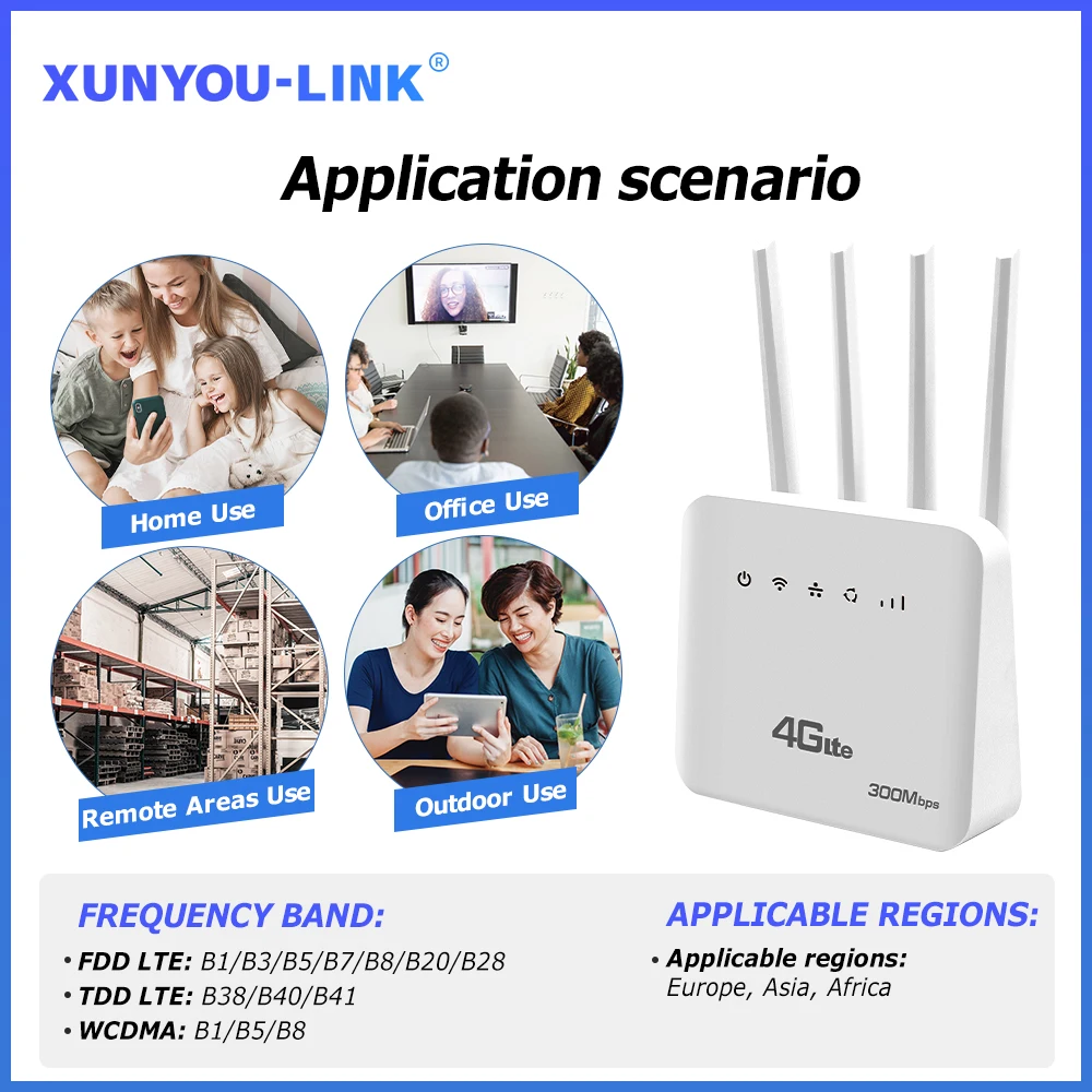 XUNYOU-LINK 4G LTE WiFi Router WiFi 6 300Mbps SIM Modem Wireless WiFi Modem Support 32 Device WIFI Router for Asia Africa Europe