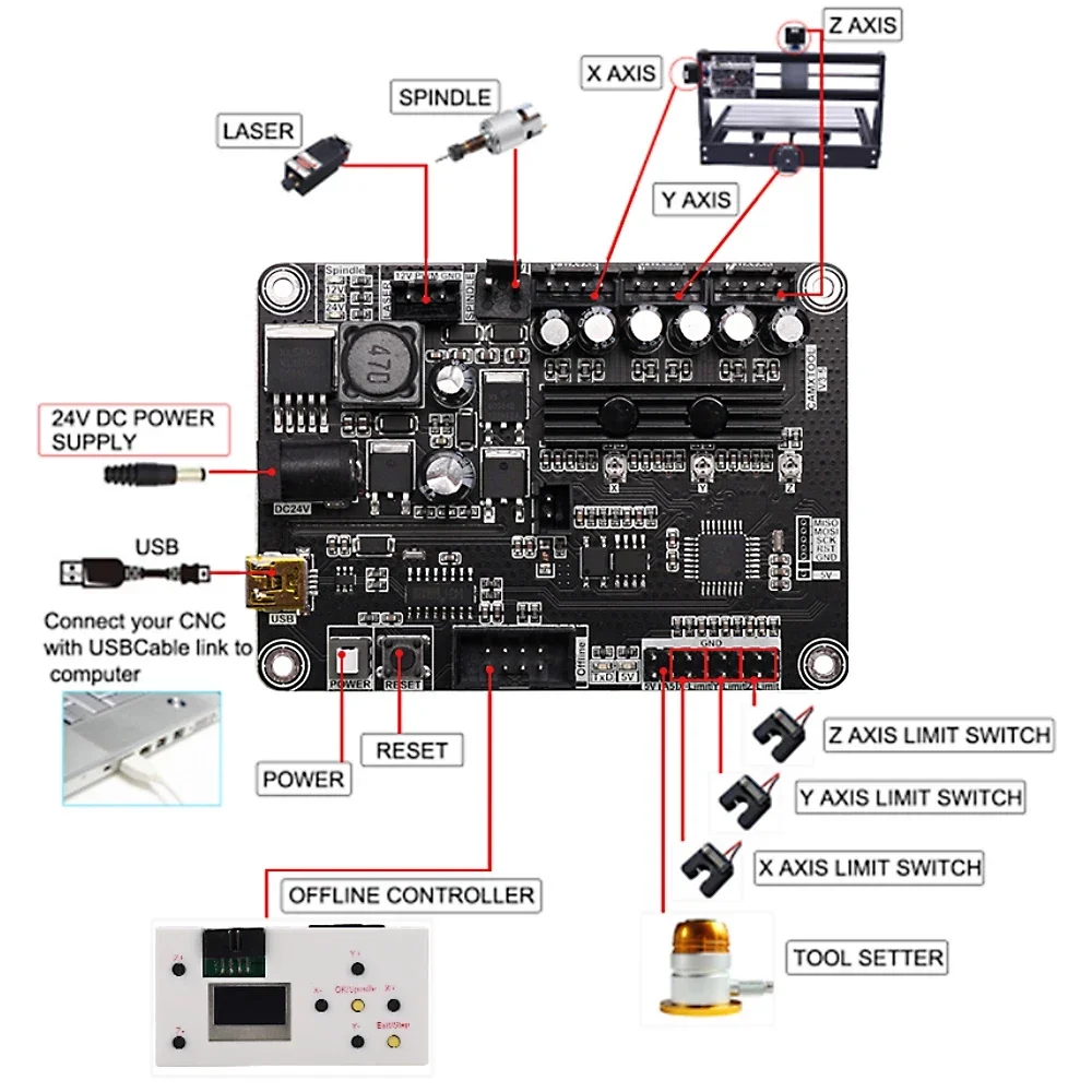 CNC 3018 Pro Max Laser Engraver DIY Engraving Machine GRBL 3-Axis PCB Milling Laser Wood Router Upgraded 3018Pro Mini Engraver