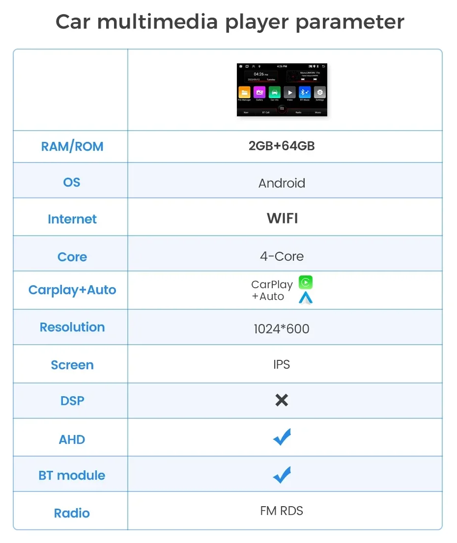 Product Detail
