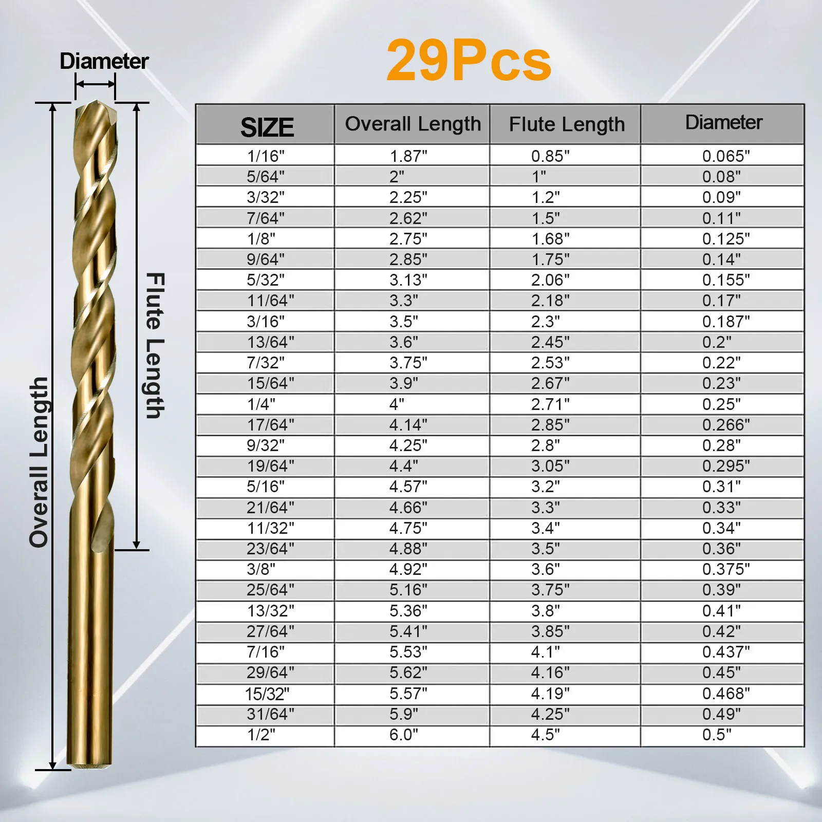 29Pcs 1/16-1/2 inch M35 HSS-Co Cobalt Drill Bits Set for Hardened Metal, Cast Iron, Steel, Plastic and Wood with Storage Case