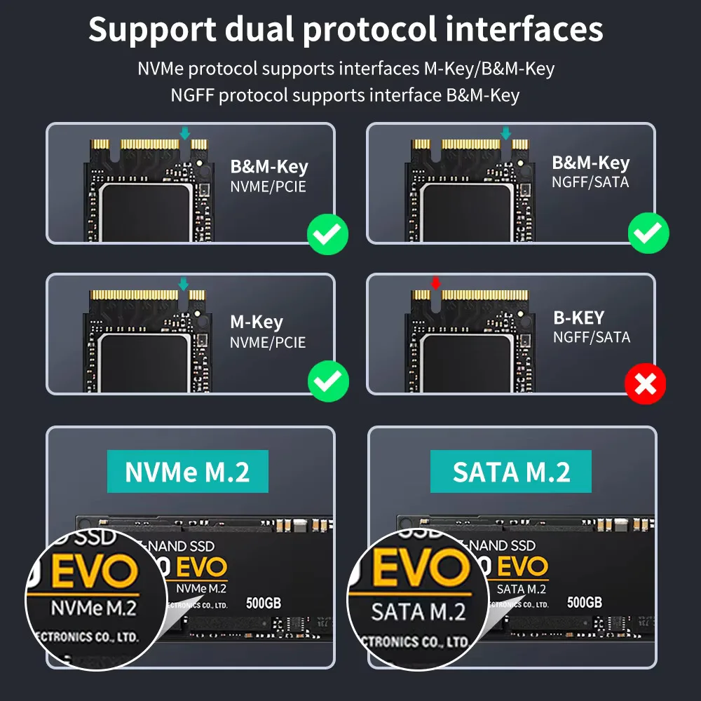 Custodia per disco rigido a doppio protocollo Yottamaster da 4 TB M2 SSD Custodia per unità a stato solido esterna NVME PCIE e SATA AHCI da 5GV10Gbps