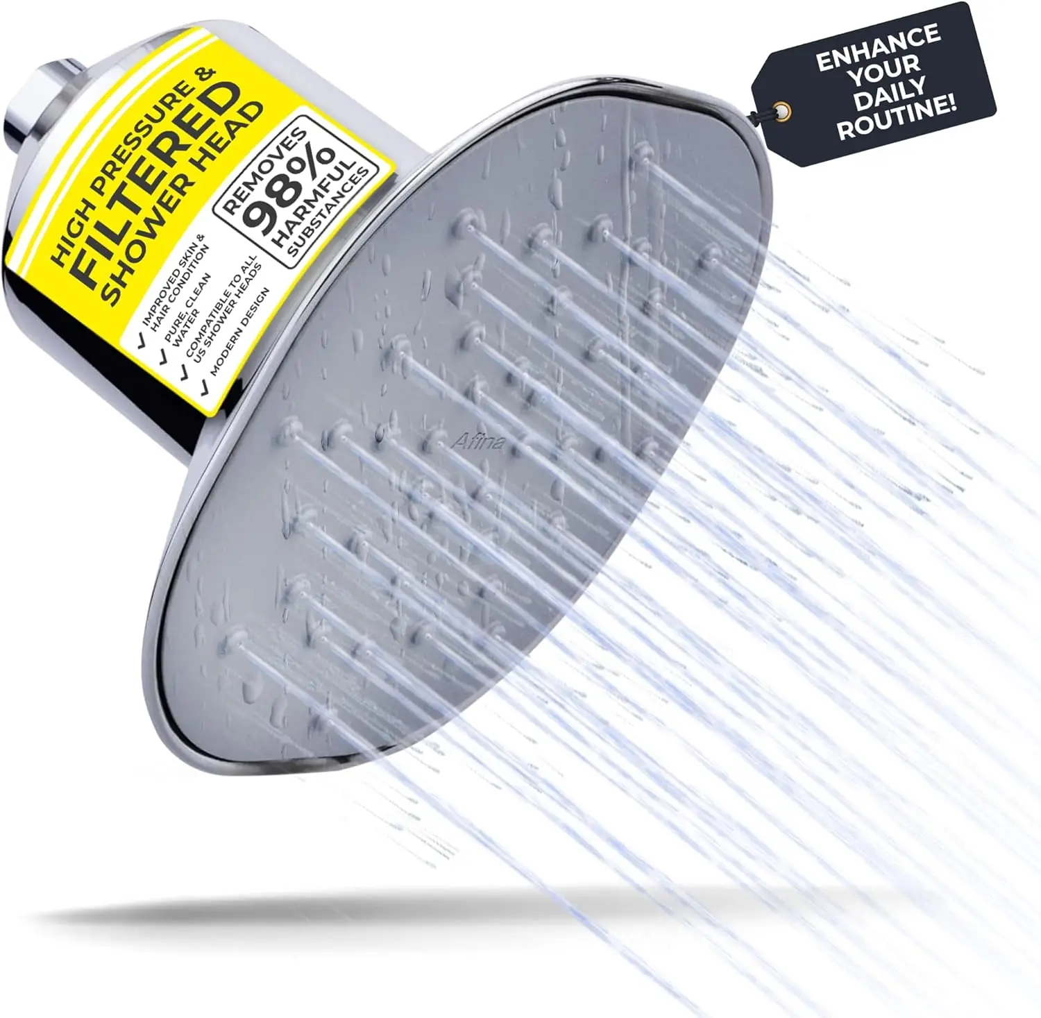 High Pressure Filtered Shower Head - Advanced Filtration for Hair, Skin & Nails - Reduces Itchiness, Blemishes, Dryness -