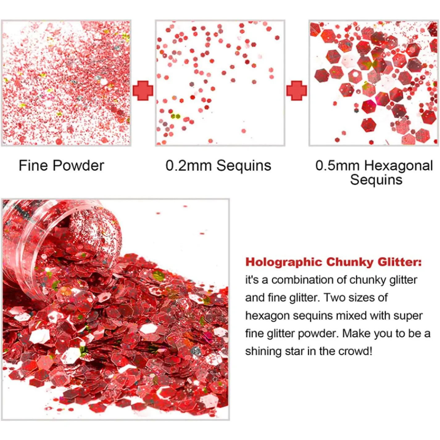 12 Colors Holographic Chunky Glitter, 144g Craft Glitter, Face Glitter, Cosmetic Grade Sequins Glitter for Body, Eyes