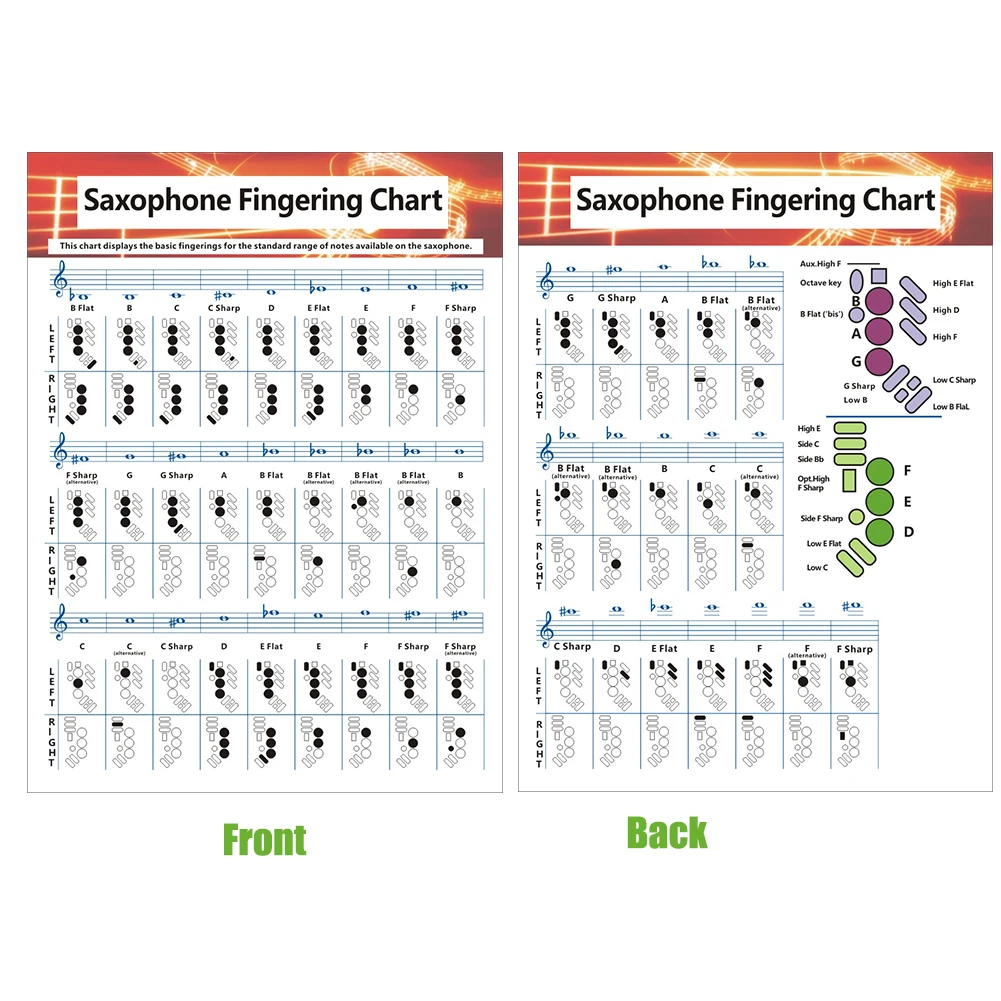 

Fingering Chart Improve Your Saxophone Skills with Detailed Fingering Chart Ideal for Students and Professionals