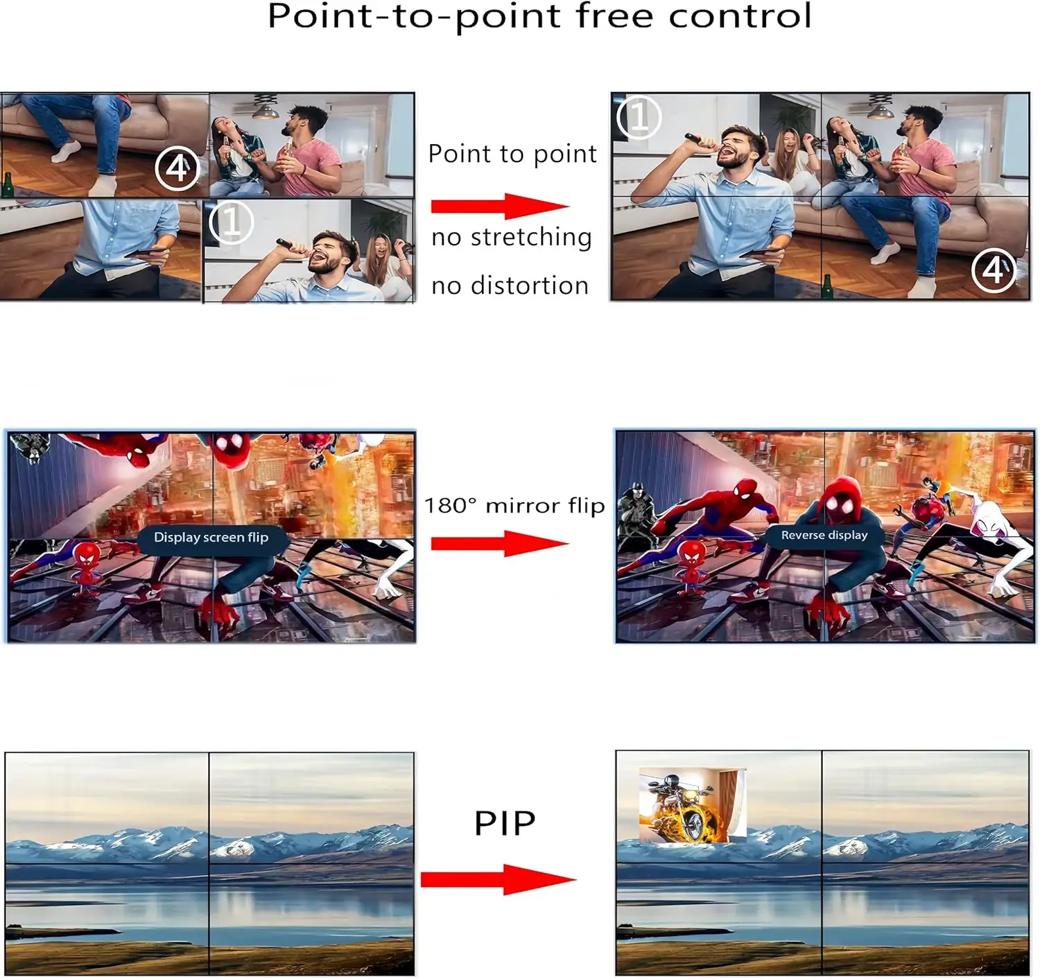 4K 60Hz 2x2 HDMI 비디오 월 컨트롤러 멀티 스크린 박스 2x1 3x1 4x1 1x2 1x3 1x4 TV 스플라이서 멀티 모니터 스플라이싱 프로세서 PIP