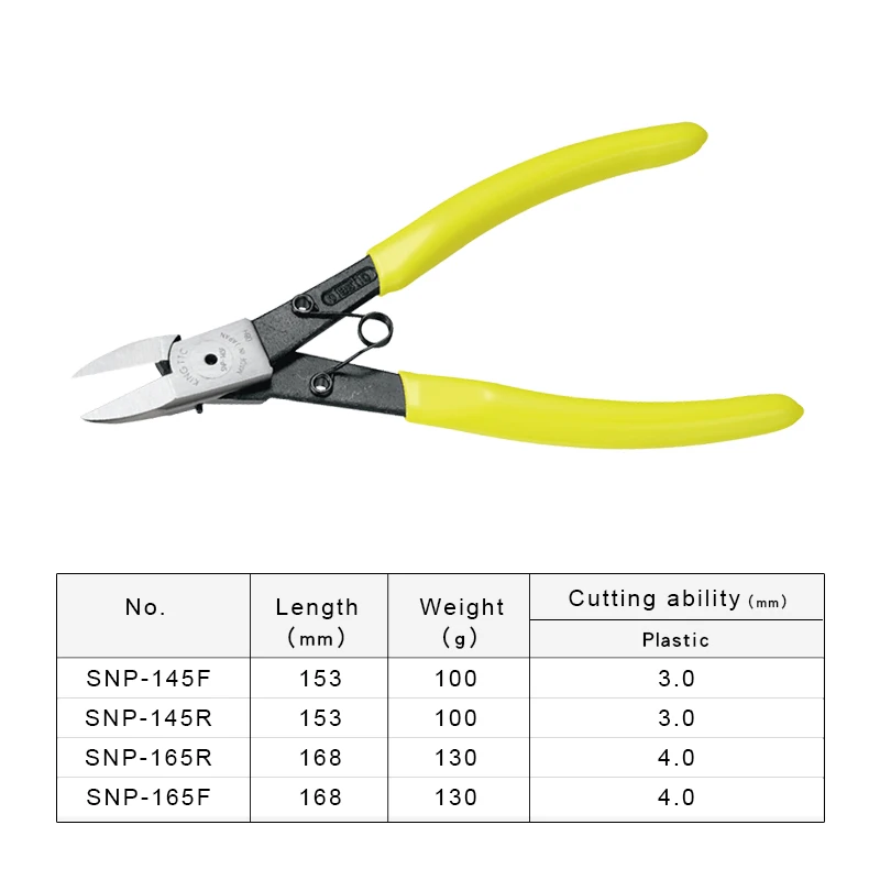 TSUNODA Slim-type Diagonal Cutter for Plastics Cutting Pliers with Torsion Spring TTC Plastic Nippers NO.SNP-145R|SNP-165R