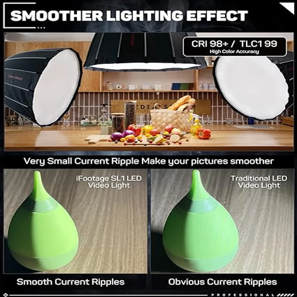 IFOOTAGE COB Video Light SL1 60DN، CRI 98/TLCI 99/12200 LM، 70W COB مصباح فيديو مستمر مع ضوء نهاري 5600K، تطبيق Blueteeth #4