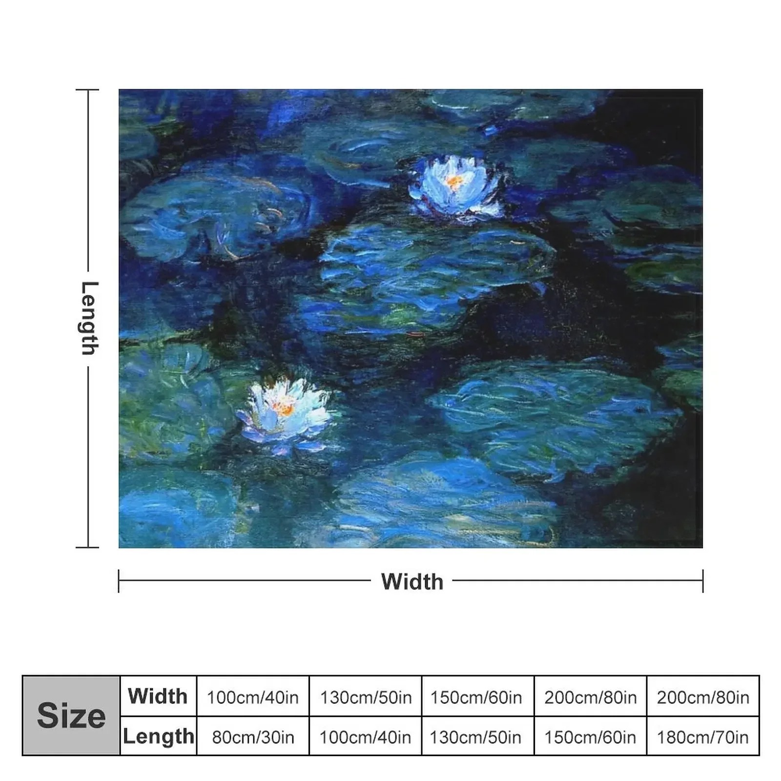 Water Lilies Monet deep blue Throw Blanket Large sofa bed Decorative Sofas Furrys Blankets