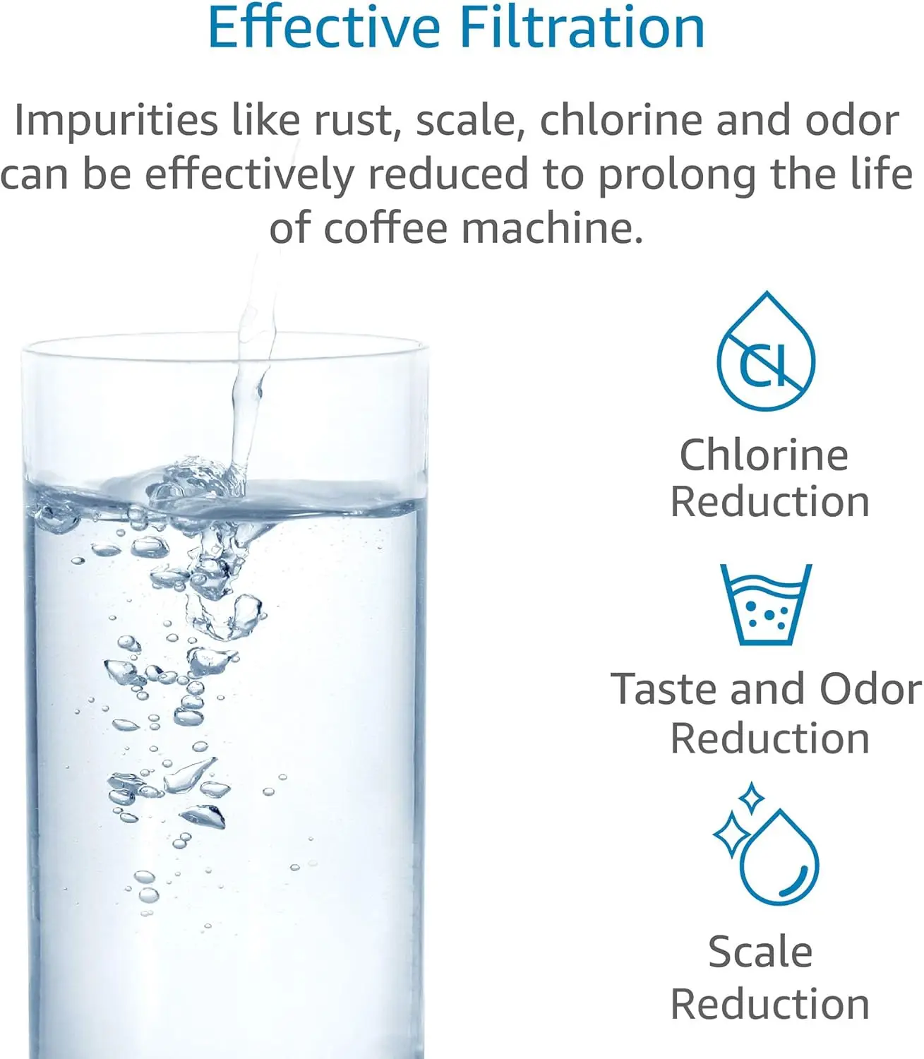 فلتر بديل لمياه القهوة حاصل على شهادة أكواكريست لدي لونجي ، دي لسي 002 ، سيرا١٧ ، إكام ، إتام #3