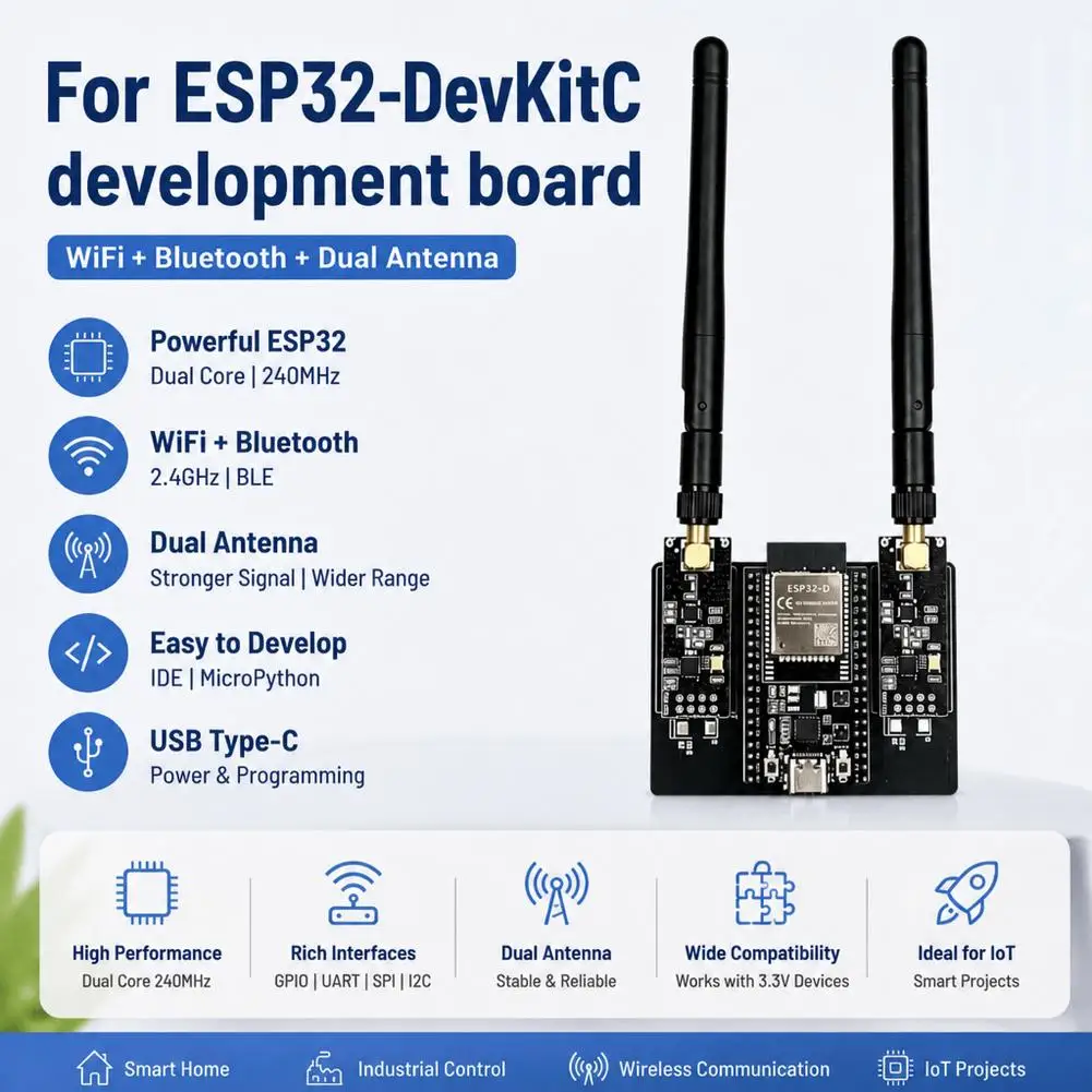 For ESP32-DevKitC Development Board For Embedded Microcontroller Development, Learning 2.4G RF Communication Principles
