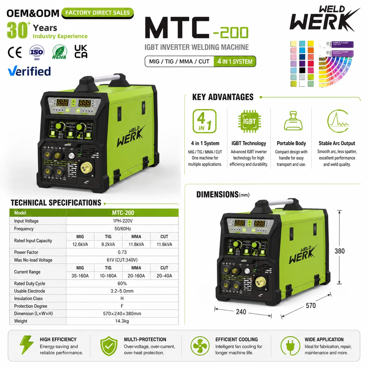 Lightweight Durable Design Dual Voltage 4 in 1 Portable 220V High Frequency Start Heavy Duty IGBT Inverter Mig Mag Welder
