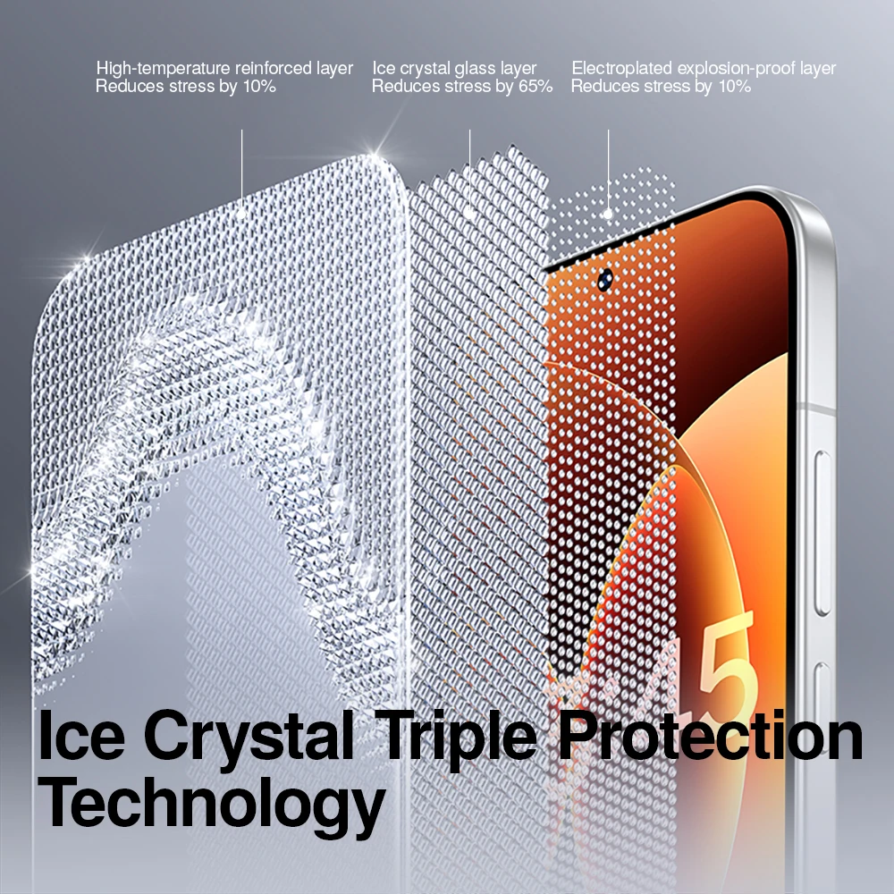 SmartDevil gehärtetes Glas für Xiaomi POCO F8 Pro F7 F5 F6 X7 Pro F4 Displayschutzfolie für Poco X8Pro Max HD Schutzglasfolie