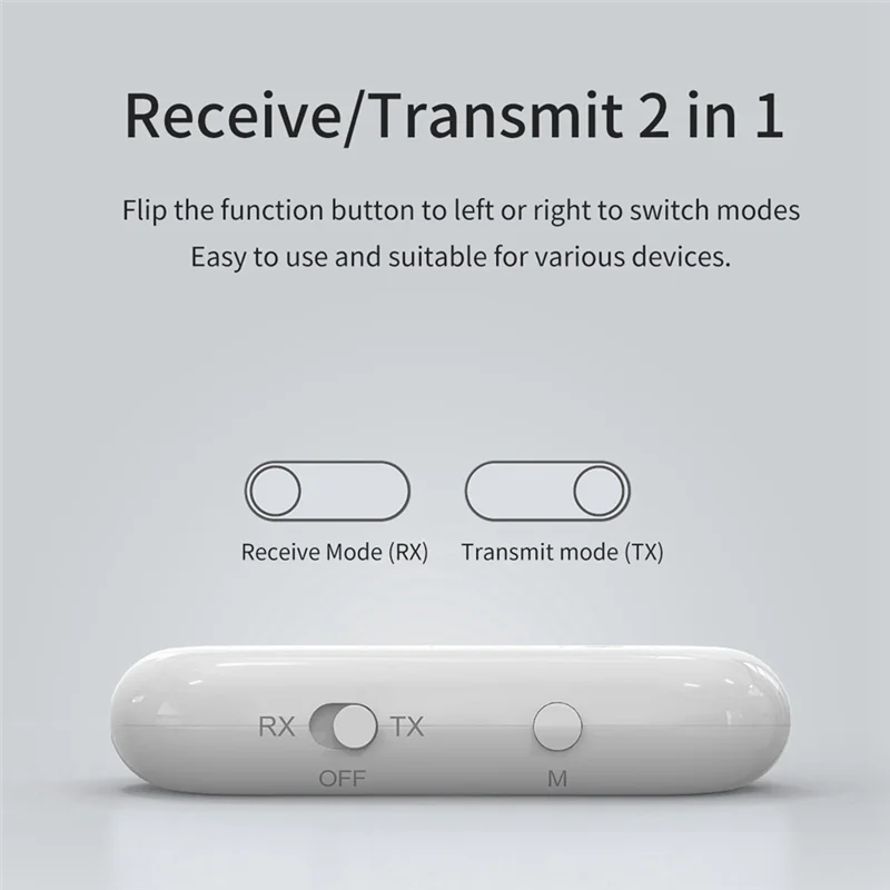 -RRKK Wireless Bluetooth 5.1 Empfänger Sender Adapter 3,5 MM AUX Stereo Sender Freisprechen Anruf Unterstützung TF Karte Für Auto