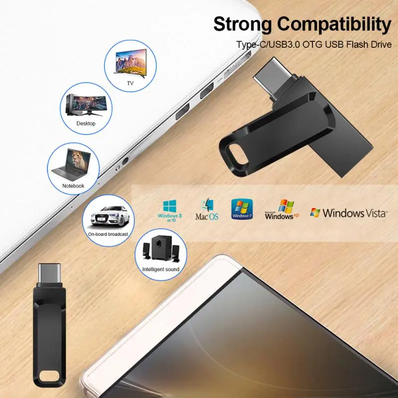 Xiaomi USB 3.0 Memory Stick USB 3. 0 2TB Type C To USB Flash Drive Pen Drive 128GB 256GB USB3.0 flash Disk Type-C Pendrive