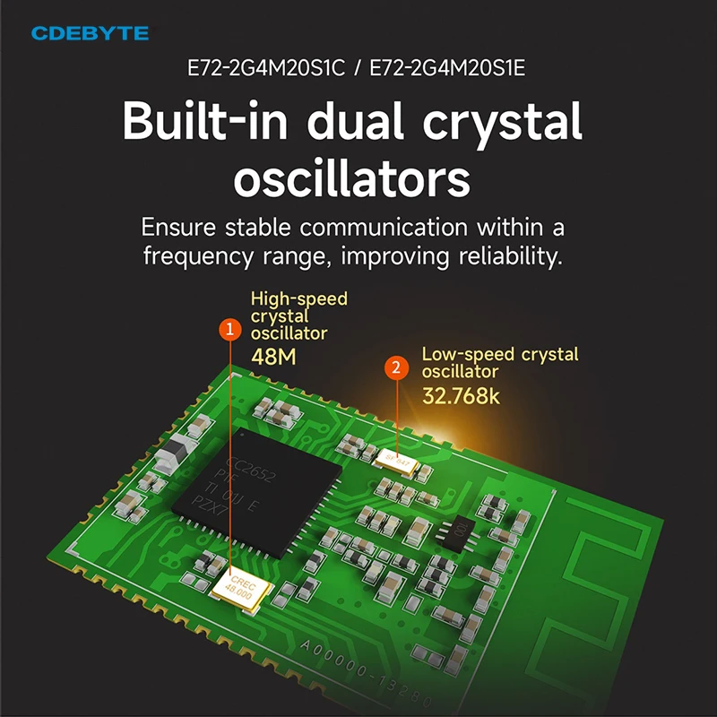 CC2630/2652 2.4GHz ZigBee Bluetooth Wireless RF Module CDEBYTE E72 Series Low Power Small Size PCB/IPX Antenna SMD