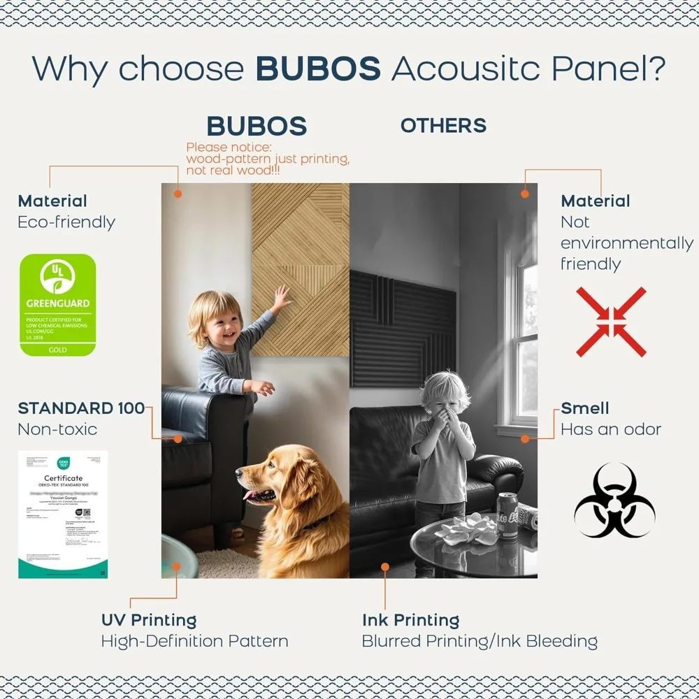 ألواح صوتية كبيرة، 6 عبوات من ألواح الحائط العازلة للصوت بطباعة نمط خشبي، الحجم الإجمالي 70.8 × 47.2 بوصة ذاتية اللصق ديسمبر