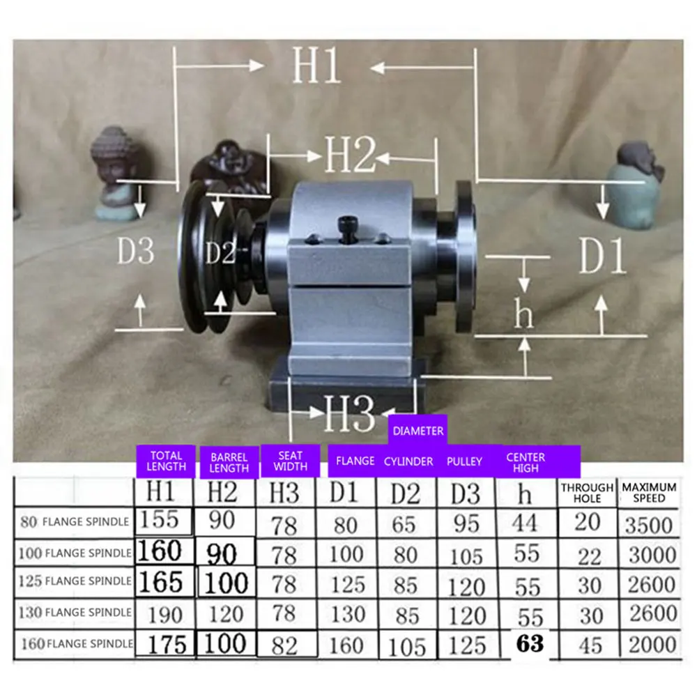 

Lathe Spindle High-Strength Lathe Head Assembly with Flange